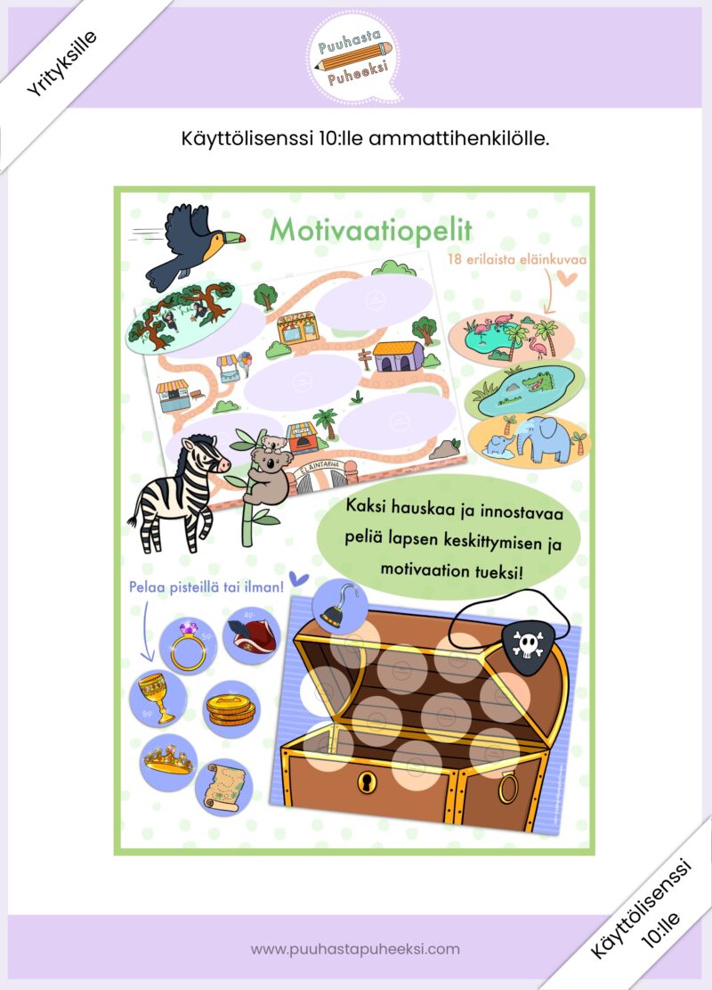 Motivaatiopelit - käyttölisenssi 10:lle ammattihenkilölle