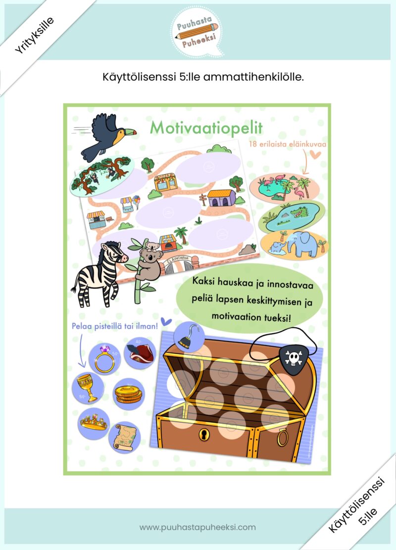 Motivaatiopelit - käyttölisenssi 5:lle ammattihenkilölle
